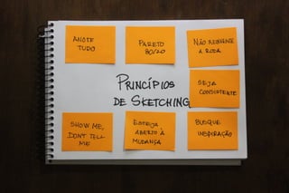 Valide no Papel: Prototipagem e testes de interfaces mobile