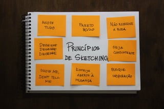 Valide no Papel: Prototipagem e testes de interfaces mobile