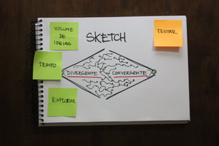 Valide no Papel: Prototipagem e testes de interfaces mobile