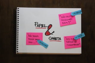 Valide no Papel: Prototipagem e testes de interfaces mobile