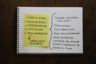 Valide no Papel: Prototipagem e testes de interfaces mobile