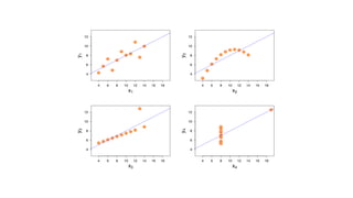 Sketch algorithms | PDF