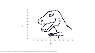 Sketch algorithms | PPT