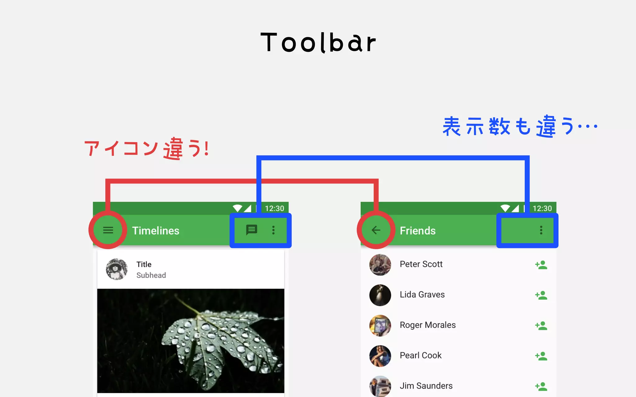 Toolbar
アイコン違う！ 表示数も違う…
 