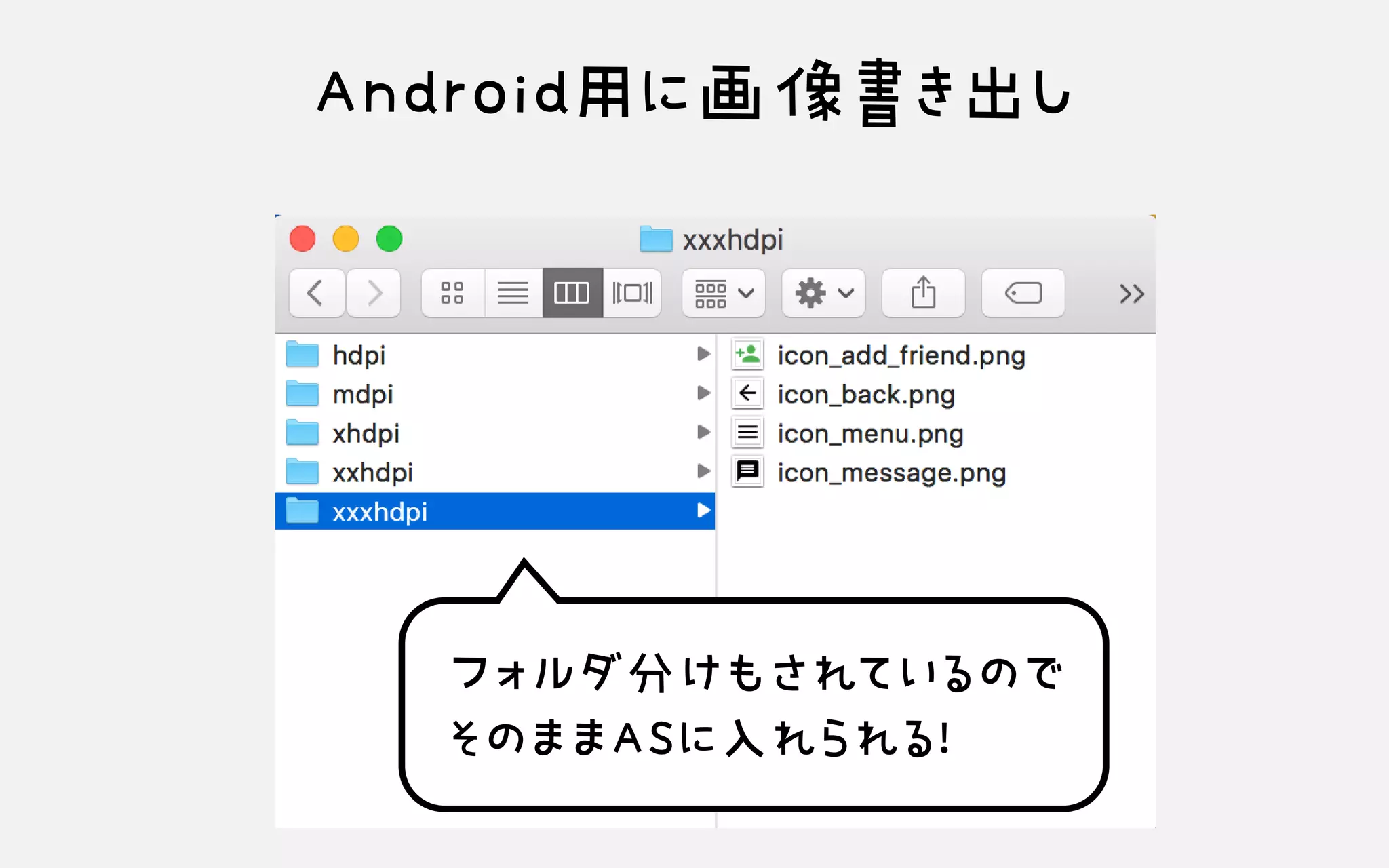 Android用に画像書き出し
フォルダ分けもされているのでそのままASに入れられる！
 