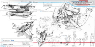 Digital displays and holographic projections
             Final design refinement                               on walls of the cockpit

             Cockpit and pilot design




HOJAT (Hands On Joystick And Throttle) system




                                                5-point seatbelt
 