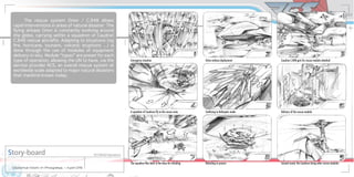 The rescue system Orion / C.848 allows
rapid interventions in areas of natural disaster. The
flying airbase Orion is constantly evolving around
the globe, carrying within a squadron of Caudron
C.848 rescue aircrafts. Adapting to situations (eg
fire, hurricane, tsunami, volcanic eruptions ...) is
done through the use of modules of equipment
delivery in-situ. Module “types” are preset for each
type of operation, allowing the UN to have, via the     Emergency situation                                 Orion airbase deployment       Caudron C.848 gets his rescue module attached
service provider RCS, an overall rescue system at
worldwide scale adapted to major natural disasters
that mankind knows today.




                                                        A squadron of Caudrons fly to the rescue zone       Swithcing to Helicopter mode   Delivery of the rescue module




                                                        The squadron flies back to the base for refueling   Refueling in process           Second round, the Caudrons bring other rescue modules
 