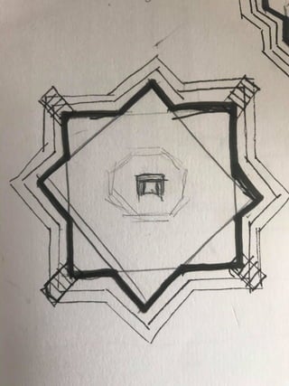 Sketchbook before Easter