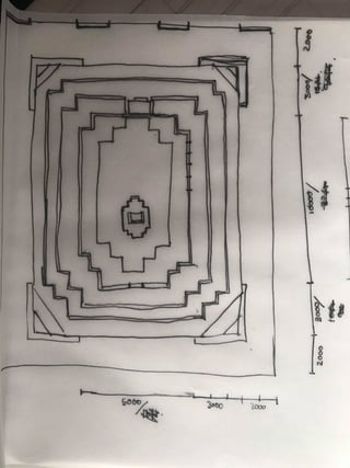 Sketchbook before Easter