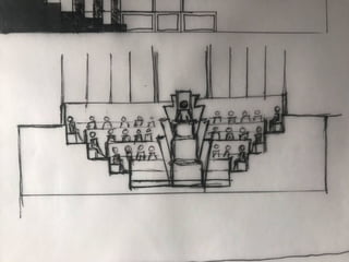 Sketchbook before Easter