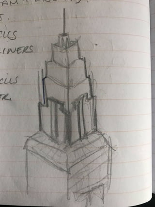 Sketchbook before Easter