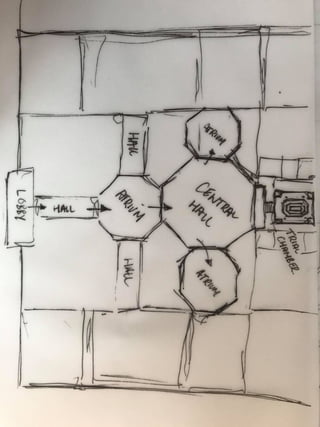 Sketchbook before Easter