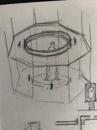 Sketchbook before Easter