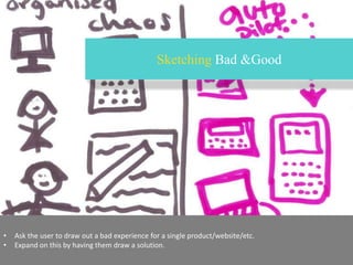 Sketching Bad &Good

•
•

Ask the user to draw out a bad experience for a single product/website/etc.
Expand on this by having them draw a solution.

 