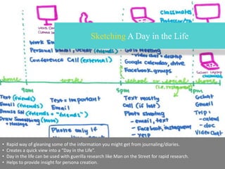 Sketching A Day in the Life

•
•
•
•

Rapid way of gleaning some of the information you might get from journaling/diaries.
Creates a quick view into a “Day in the Life”.
Day in the life can be used with guerilla research like Man on the Street for rapid research.
Helps to provide insight for persona creation.

 