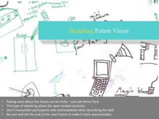 Sketching Future Vision

•
•
•
•

Asking users about the future can be tricky – just ask Henry Ford.
This type of sketching allows for open-ended creativity.
Don’t overwhelm participants with technobabble when describing the task.
Be sure and set the task to the near future to make it more approachable.

 