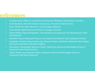 references
•
•
•
•
•
•
•
•
•

Christian Rohrer, When to Use Which User Research Methods, Jakob Nielsen’s Alertbox
Erich Neumann, Art & the Creative Unconscious, Princeton University Press
Shaun McNiff, Art-Based Research, Jessica Kingsly Publishers
James Beebe, Rapid Assessment Process, Gonzaga University
David R Millen, Rapid Ethnography: Time Deepening Strategies for HCI Field Research, AT&T
Labs Research
Alexandre Fluery, Drawing & Acting as User Experience Research Tools, Aalborg University
Everglades: Family Communication User Research Project, Qualcomm Advanced Technologies
Group (in conjunction with Sachs Insights)
Atascadero: Ethnographic Research Project, Qualcomm Advanced Technologies Group (in
conjunction with Human Centric)
Shasta: Media User Research Project, Qualcomm Advanced Technologies Group (in
conjunction with Spear Research)

 