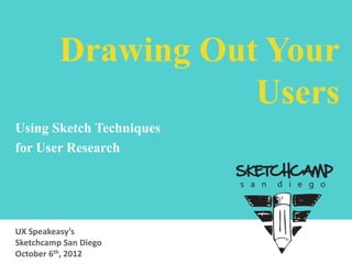 Drawing Out Your
Users
Using Sketch Techniques
for User Research

UX Speakeasy’s
Sketchcamp San Diego
October 6th, 2012

 
