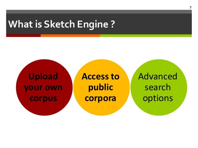 Sketch Engine Presentation