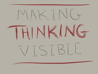 Making Thinking Visible routines