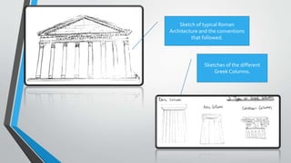 Sketch of typical Roman
Architecture and the conventions
that followed.
Sketches of the different
Greek Columns.
 