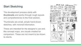 Start Sketching
The development process starts with
thumbnails and works through rough layouts
and comprehensives to the final solution.
Thumbnails are small, simple hand-drawn
sketches, with minimal information.
These are intended for the designer’s use and,
like concept maps, are visuals created for
comparison. These are not meant to be shown
to clients.
 