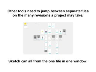 Other tools need to jump between separate ﬁles
on the many revisions a project may take.
Sketch can all from the one ﬁle in one window.
 