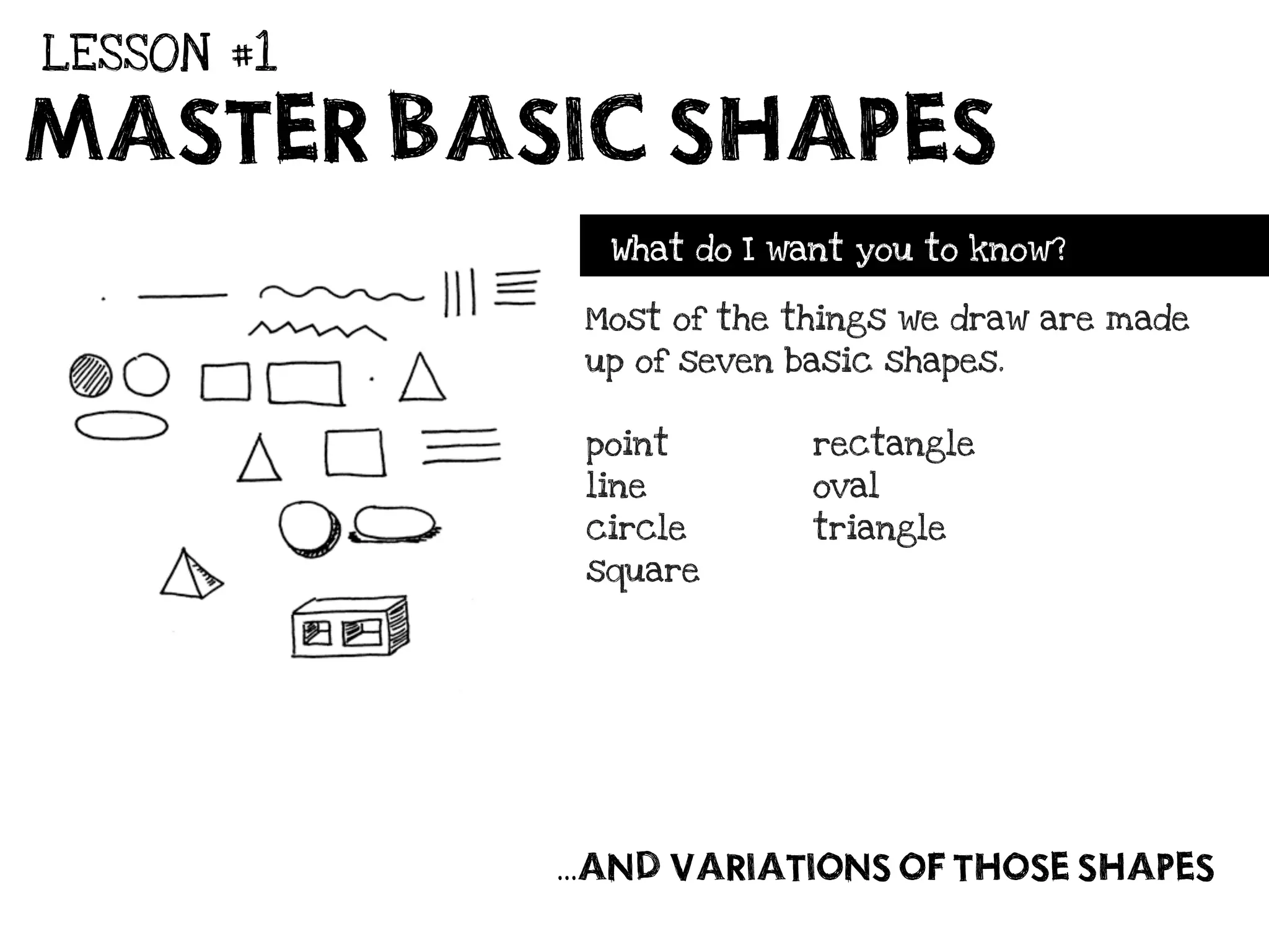 LESSON #1

MASTER BASIC SHAPES
              What do I want you to know?

             Most of the things we draw are made
             up of seven basic shapes.


             point        rectangle
             line         oval
             circle       triangle
             square




            ...AND VARIATIONS OF THOSE SHAPES
 