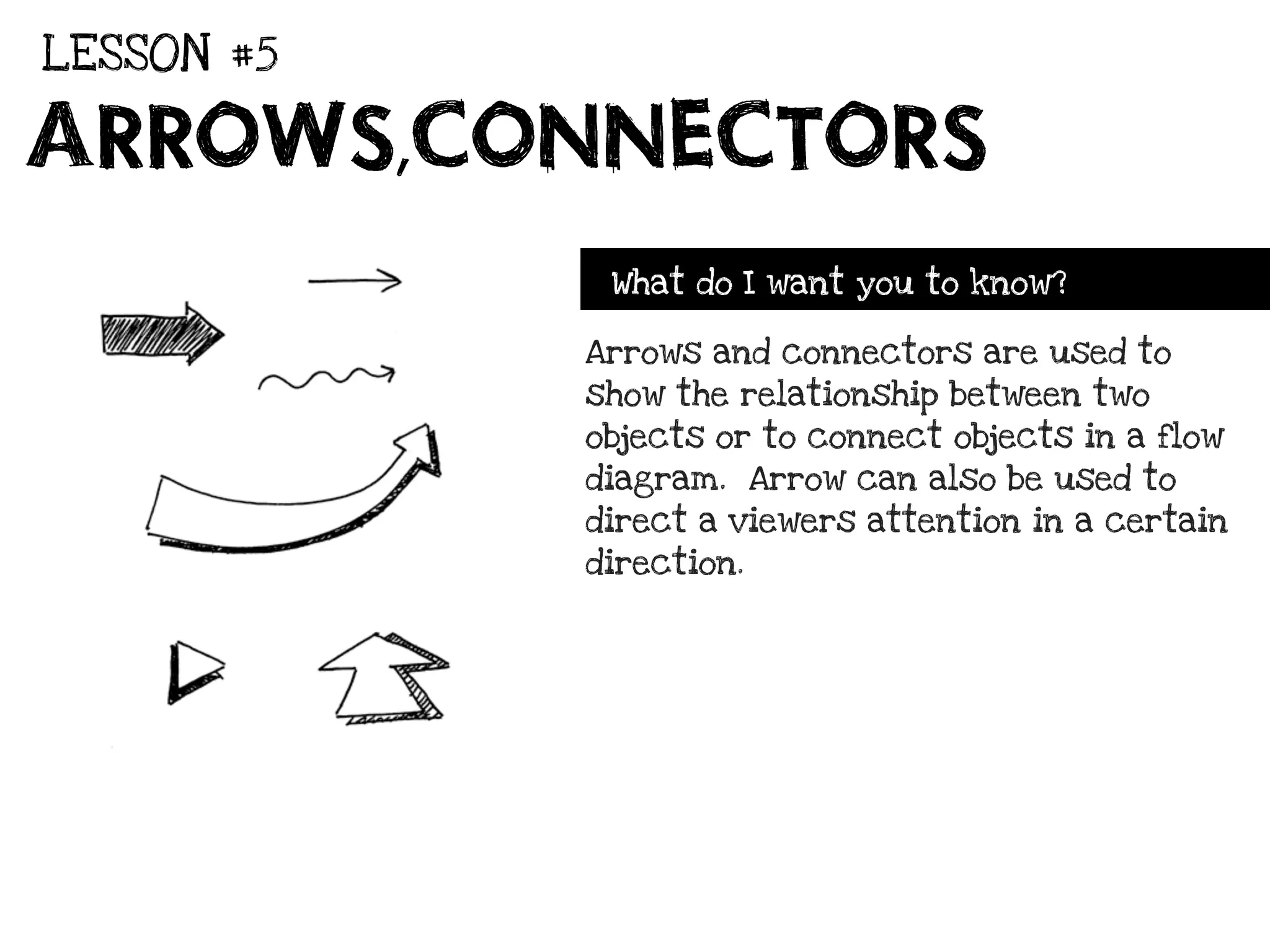 LESSON #5

ARROWS,CONNECTORS
             What do I want you to know?

            Arrows and connectors are used to
            show the relationship between two
            objects or to connect objects in a flow
            diagram. Arrow can also be used to
            direct a viewers attention in a certain
            direction.
 