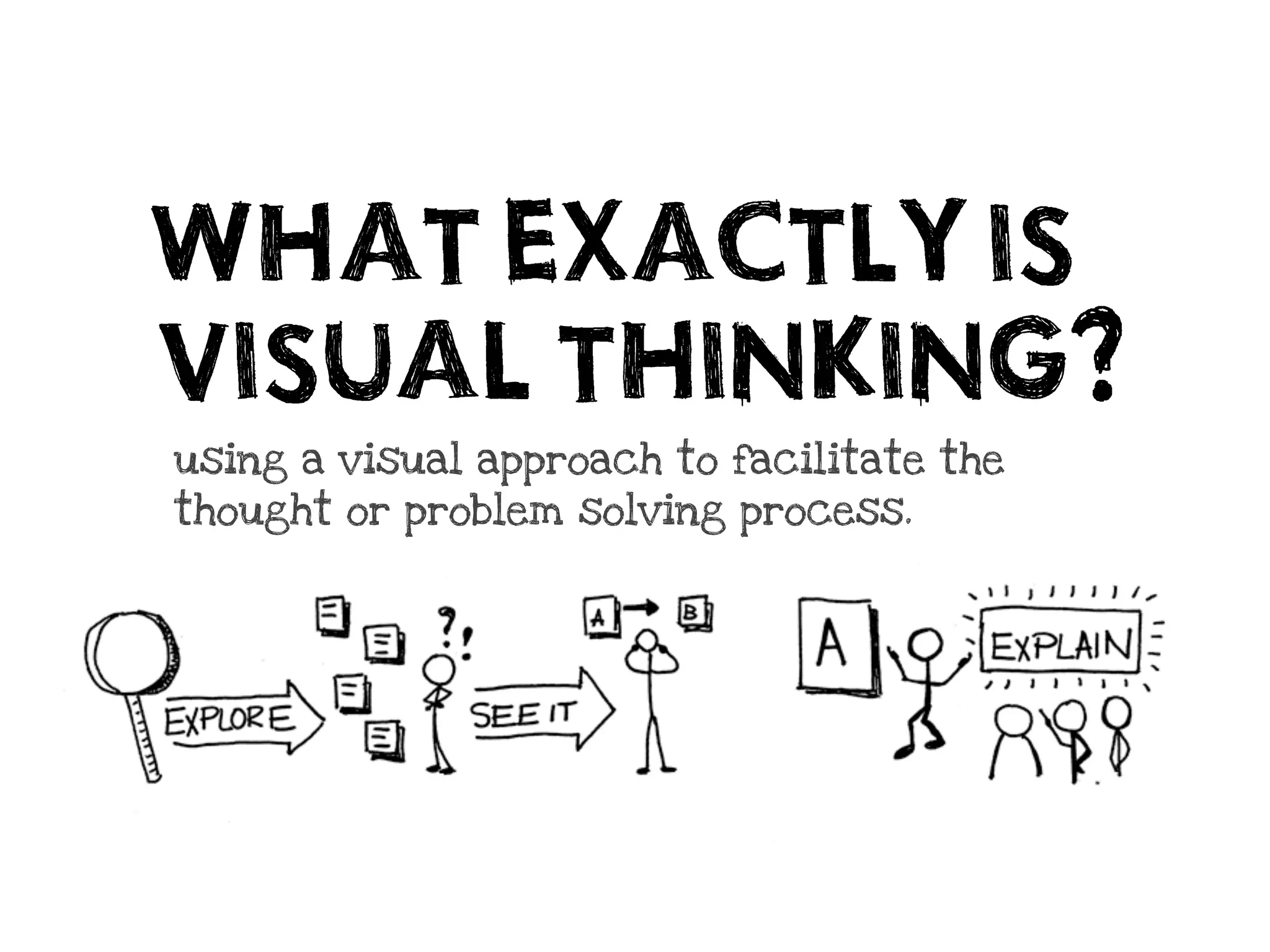 WHAT EXACTLY IS
VISUAL THINKING
using a visual approach to facilitate the
thought or problem solving process.
                                            ?
 