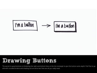 Sketching for Design | PDF