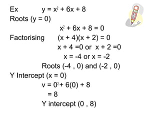 Ex y = x2
+ 6x + 8
Roots (y = 0)
x2
+ 6x + 8 = 0
Factorising (x + 4)(x + 2) = 0
x + 4 =0 or x + 2 =0
x = -4 or x = -2
Roots (-4 , 0) and (-2 , 0)
Y Intercept (x = 0)
v = 02
+ 6(0) + 8
= 8
Y intercept (0 , 8)
 