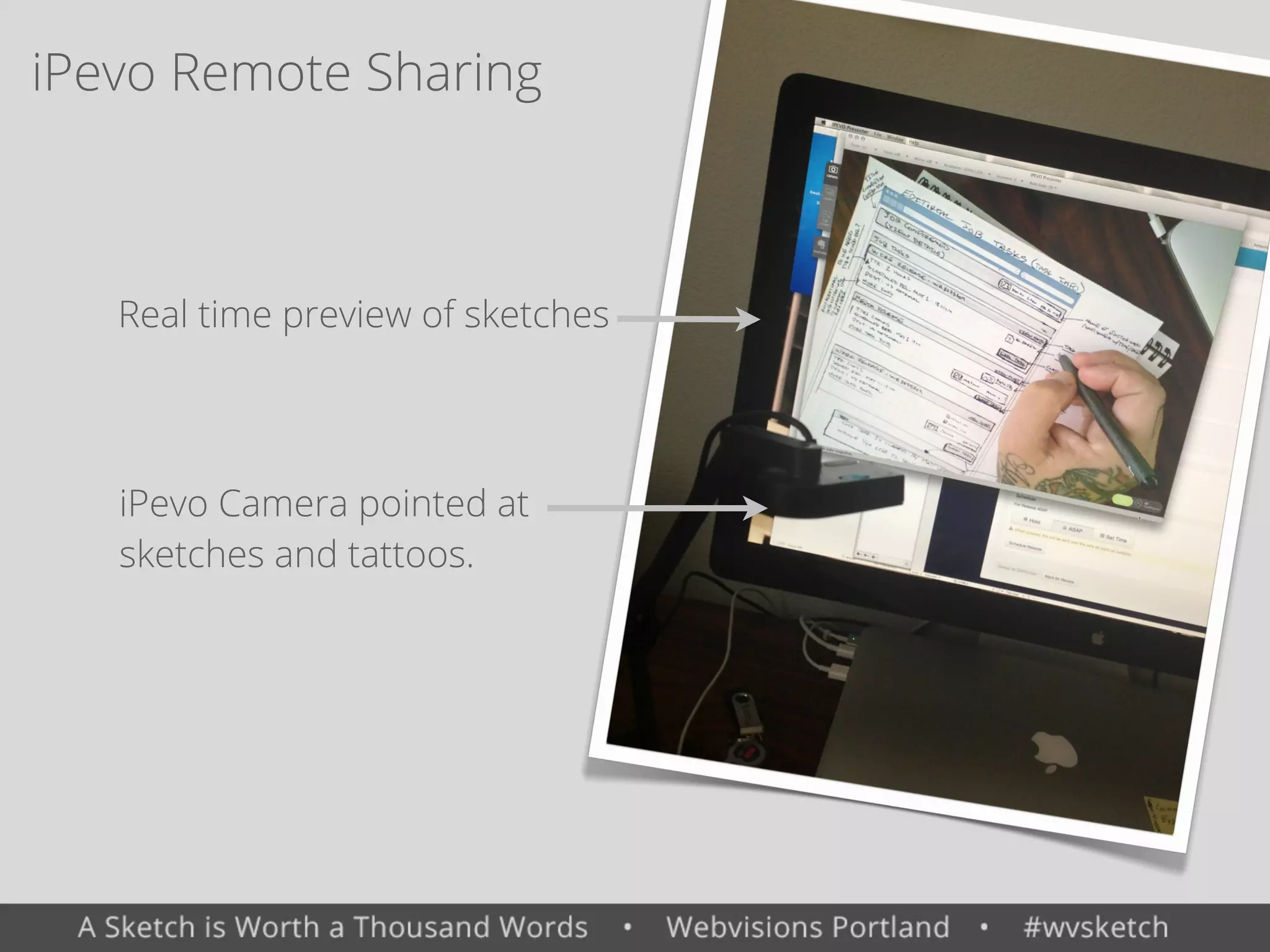 iPevo Remote Sharing
Real time preview of sketches
iPevo Camera pointed at
sketches and tattoos.
 