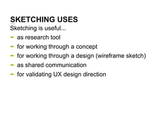 SKETCHING USES
Sketching is useful...
➡ as research tool

➡   for working through a concept
➡   for working through a desi...