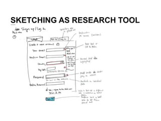 SKETCHING AS RESEARCH TOOL
 