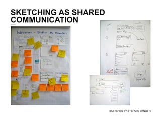 SKETCHING AS SHARED
COMMUNICATION




                      SKETCHES BY STEFANO VANOTTI
 