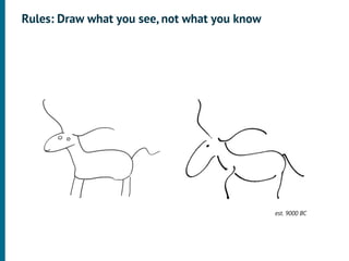 Rules: Draw what you see, not what you know




                                              est. 9000 BC
 