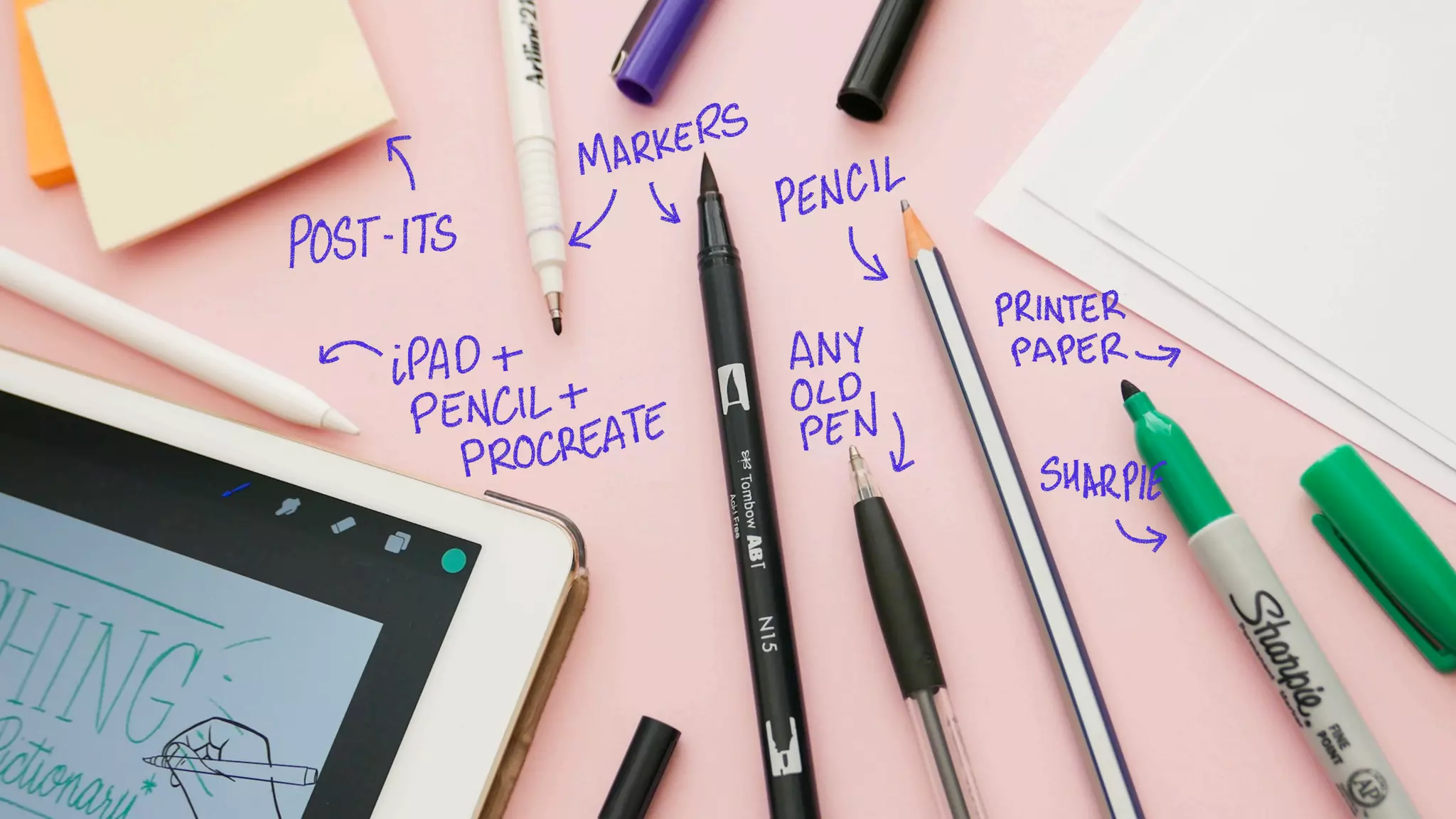 Sketching & how to win at Pictionary