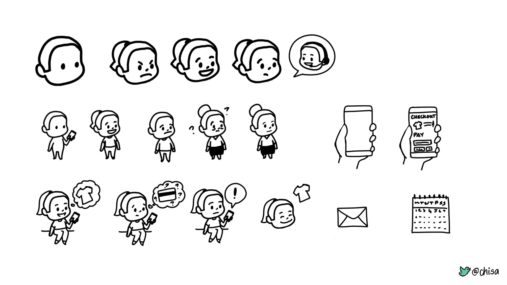 Sketching & how to win at Pictionary