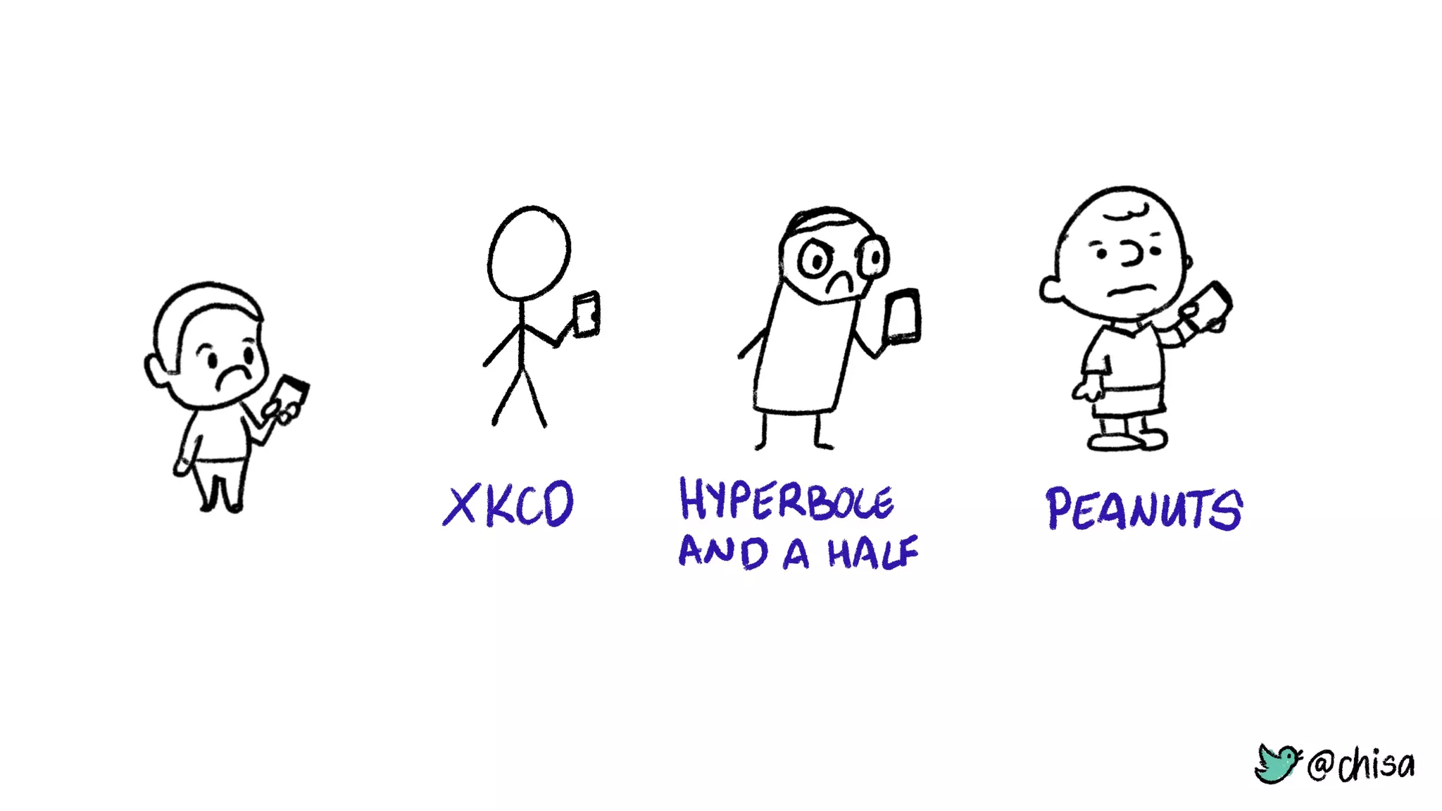 Sketching & how to win at Pictionary