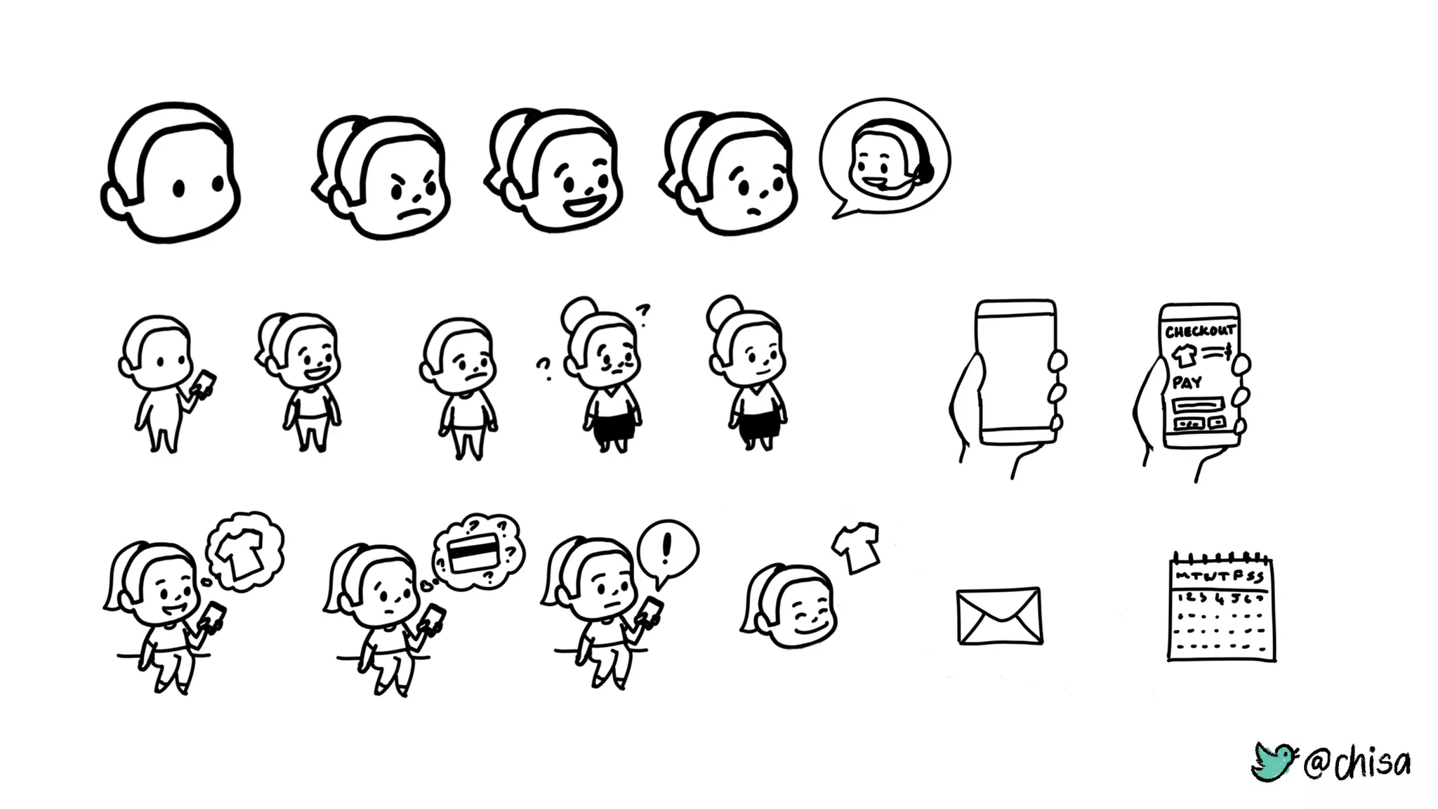 Sketching & how to win at Pictionary