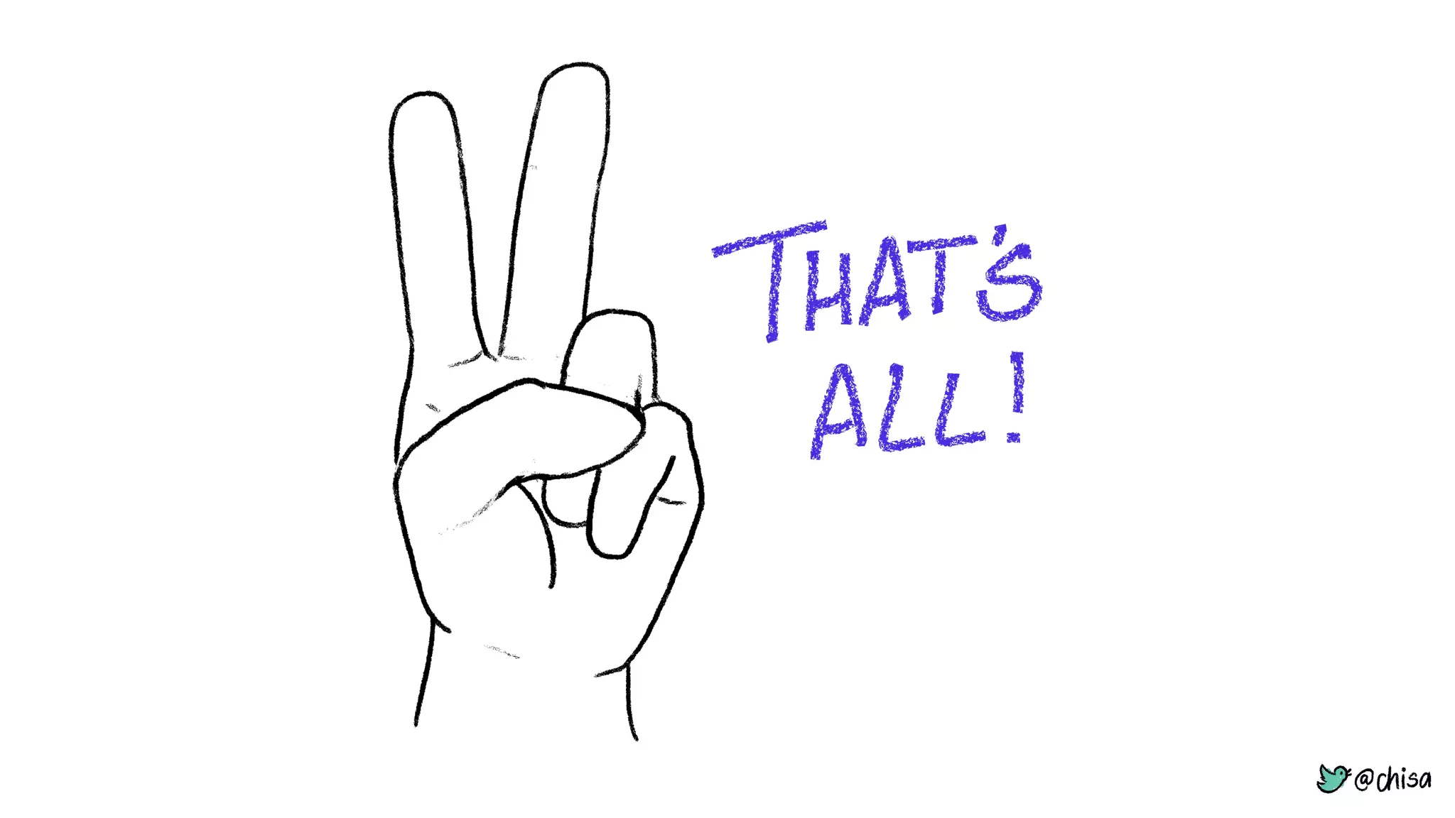 Sketching & how to win at Pictionary