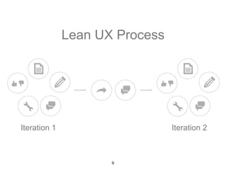 Lean UX Process 
Iteration 1 Iteration 2 
9 
 