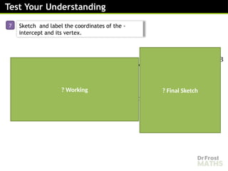Sketching Modulus Graphs - Lesson [Recovered].pptx