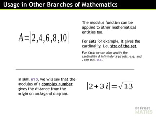 Sketching Modulus Graphs - Lesson [Recovered].pptx