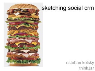 sketching social crm




         esteban kolsky
               thinkJar
 