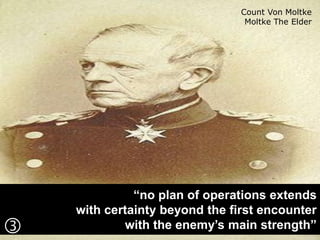 Count Von Moltke
                                 Moltke The Elder




              “no plan of operations extends
    with certainty beyond the first encounter
           with the enemy’s main strength”
 