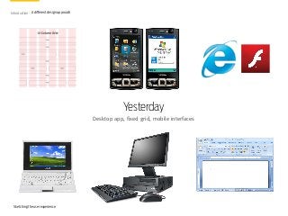 Yesterday
Desktop app, fixed grid, mobile interfaces
Introduction A different design approach
Sketching the user experience
 