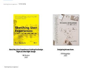 Further readingSketching the user experience
Sketching the user experience
Sketching User Experiences: Getting the Design
...