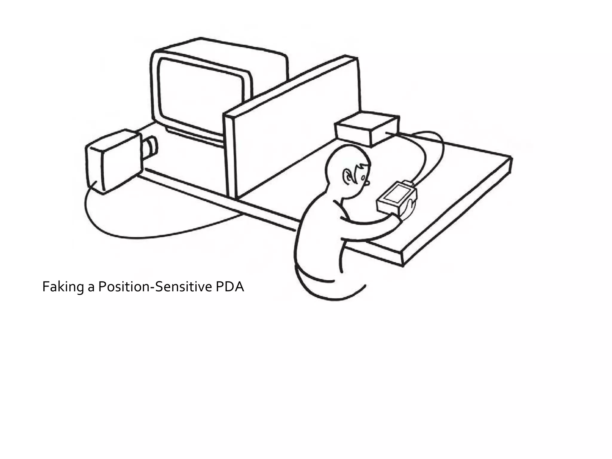 Faking a Position-Sensitive PDA 